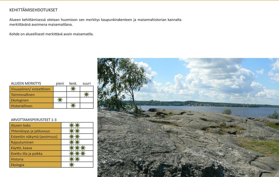 maisemahistorian kannalta merkittävänä avoimena