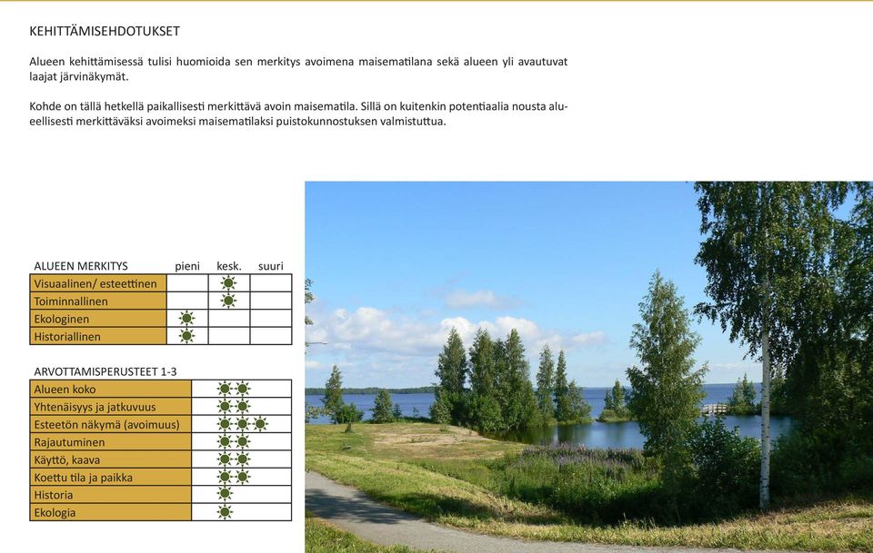 Kohde on tällä hetkellä paikallisesti merkittävä avoin maisematila.