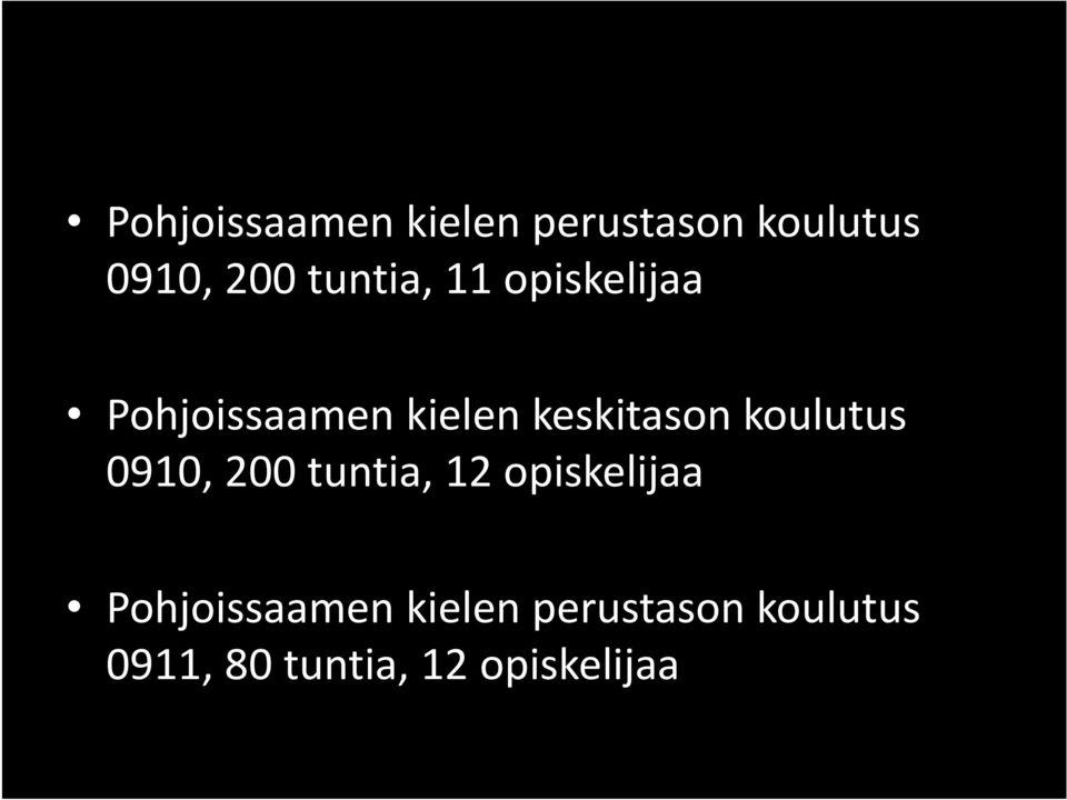 koulutus 0910, 200 tuntia, 12 opiskelijaa