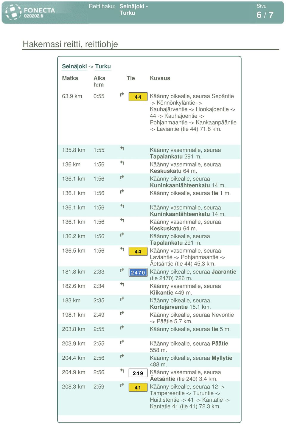 8 km 1:55 Käänny vasemmalle, seuraa Tapalankatu 291 136 km 1:56 Käänny vasemmalle, seuraa Keskuskatu 64 136.1 km 1:56 Käänny oikealle, seuraa 136.1 km 1:56 Käänny oikealle, seuraa tie 1 136.