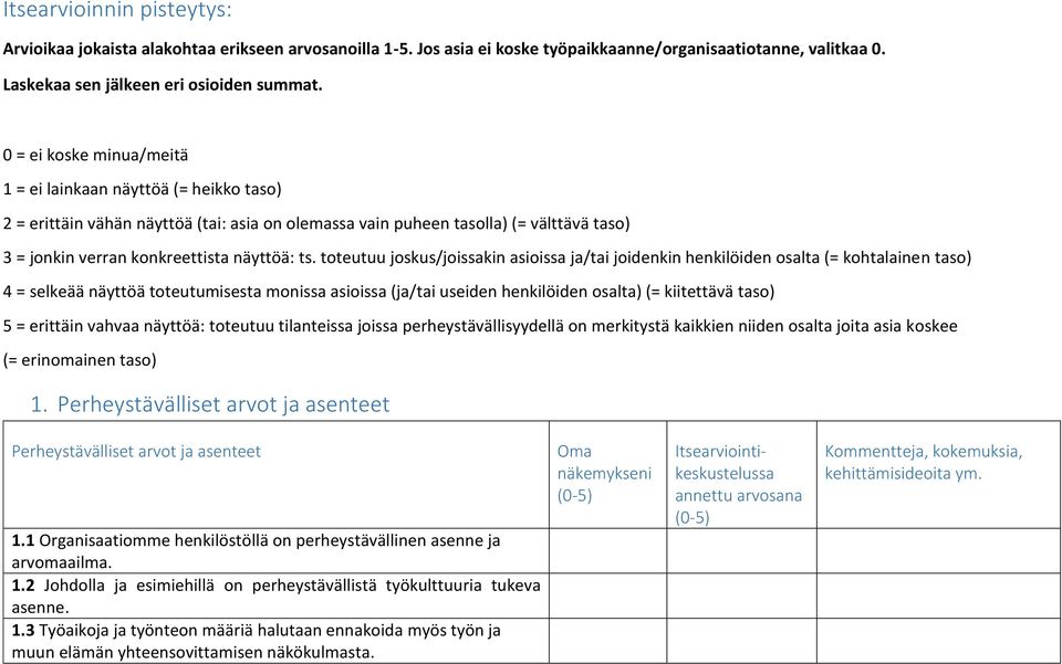 toteutuu joskus/joissakin asioissa ja/tai joidenkin henkilöiden osalta (= kohtalainen taso) 4 = selkeää näyttöä toteutumisesta monissa asioissa (ja/tai useiden henkilöiden osalta) (= kiitettävä taso)