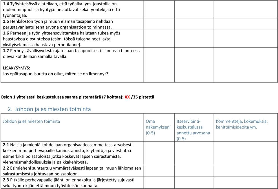 töissä tulospaineet ja/tai yksityiselämässä haastava perhetilanne). 1.7 Perheystävällisyydestä ajatellaan tasapuolisesti: samassa tilanteessa olevia kohdellaan samalla tavalla.