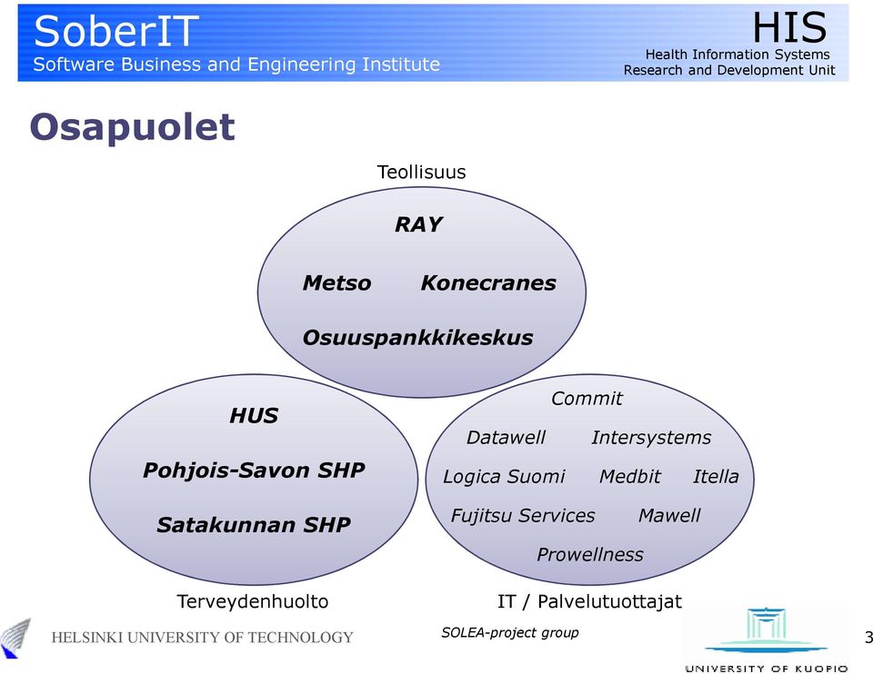 Datawell Intersystems Logica Suomi Medbit Itella Fujitsu