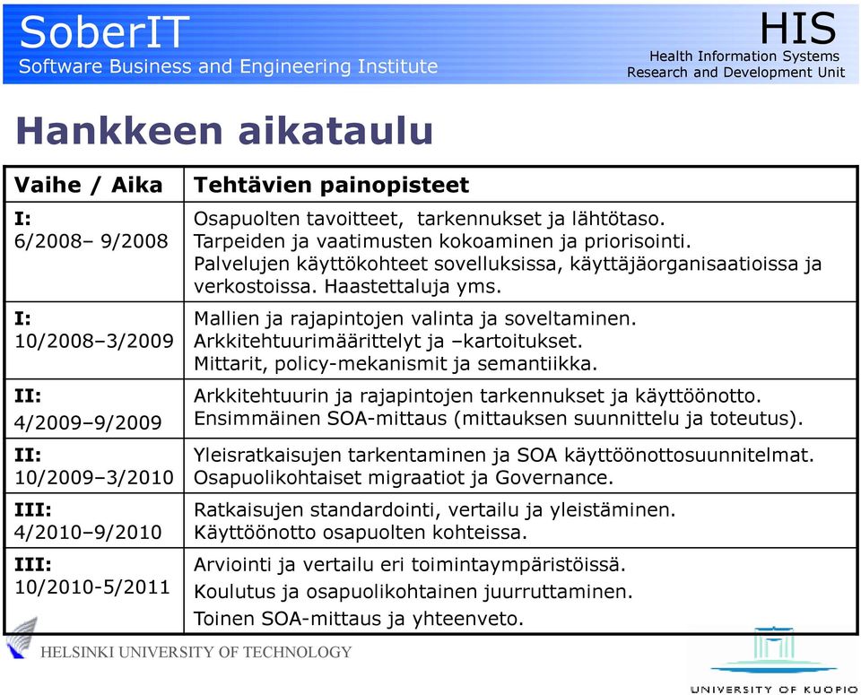 10/2008 3/2009 Arkkitehtuurimäärittelyt ja kartoitukset. Mittarit, policy-mekanismit ja semantiikka.