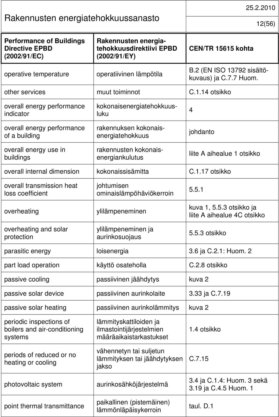 792 sisältökuvaus) ja C.7.7 Huom. other services muut toiminnot C.1.