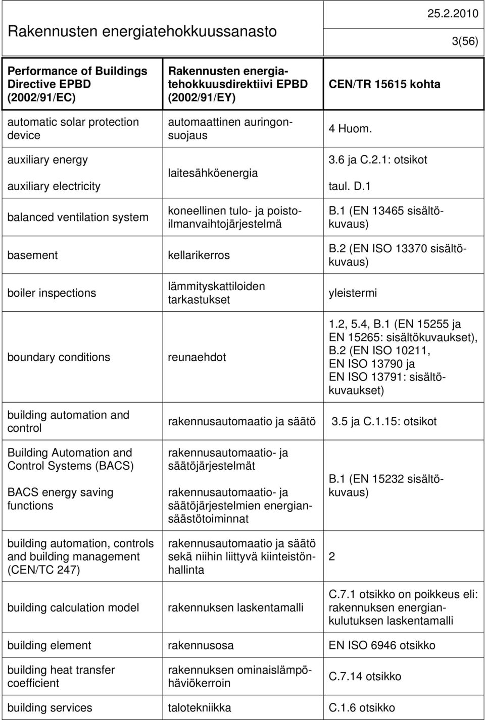 calculation model Rakennusten energiatehokkuusdirektiivi EPBD (2002/91/EY) automaattinen auringonsuojaus laitesähköenergia koneellinen tulo- ja poistoilmanvaihtojärjestelmä kellarikerros