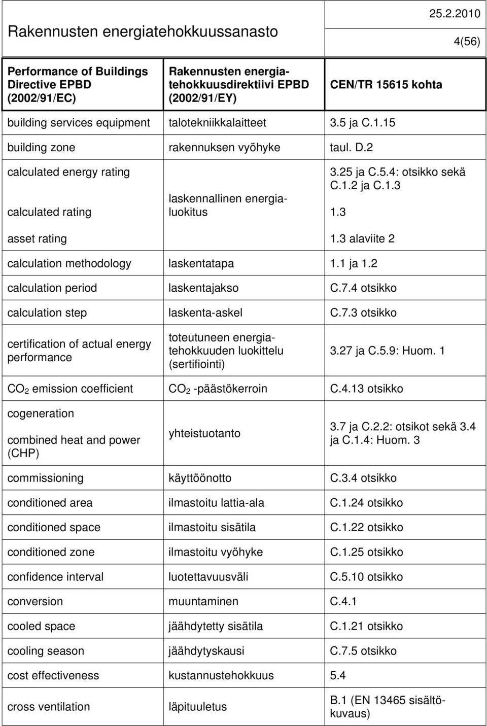 2 calculation period laskentajakso C.7.4 otsikko calculation step laskenta-askel C.7.3 otsikko certification of actual energy performance toteutuneen energiatehokkuuden luokittelu (sertifiointi) 3.