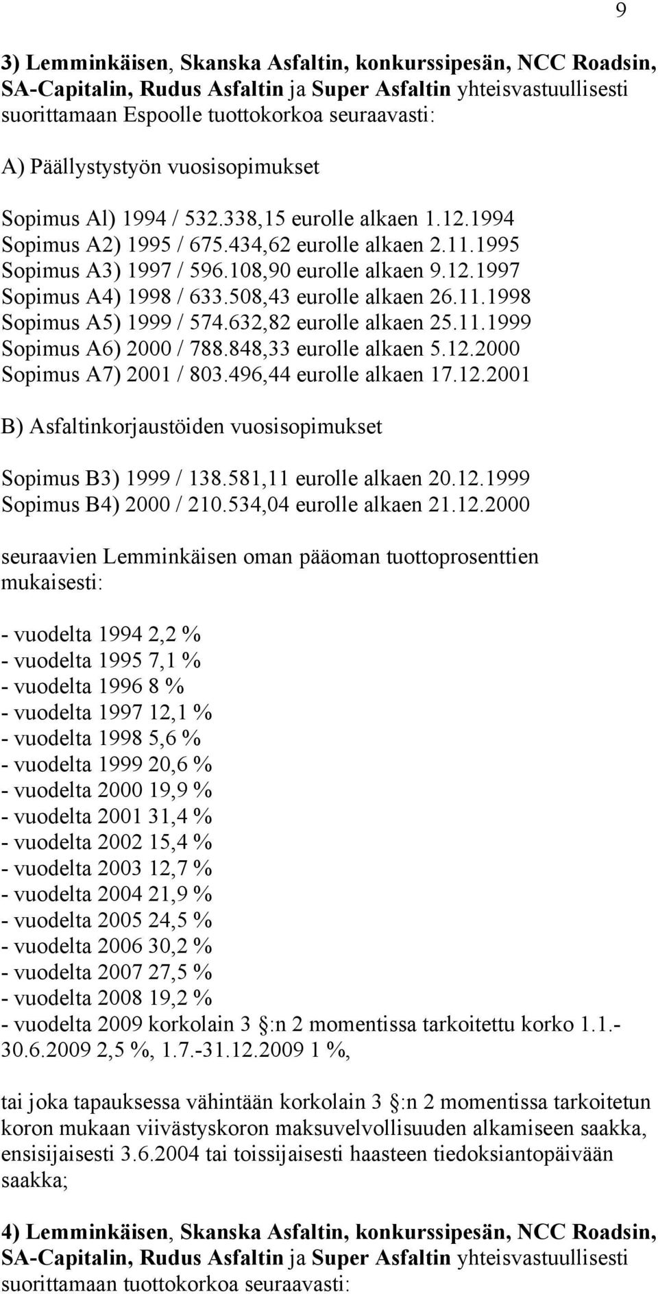 508,43 eurolle alkaen 26.11.1998 Sopimus A5) 1999 / 574.632,82 eurolle alkaen 25.11.1999 Sopimus A6) 2000 / 788.848,33 eurolle alkaen 5.12.