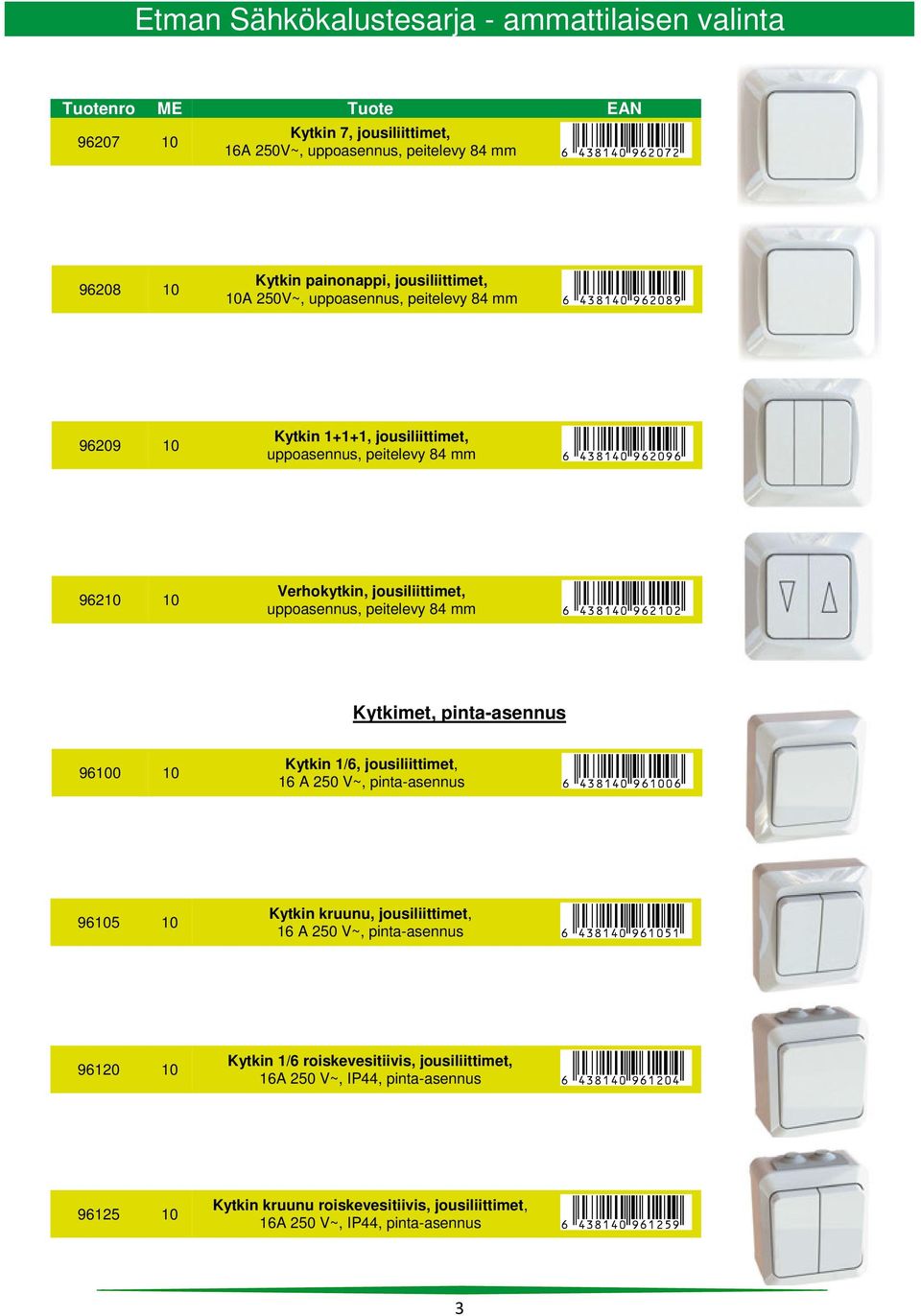 pinta-asennus 96100 10 Kytkin 1/6, jousiliittimet, 16 A 250 V~, pinta-asennus 6 438140 961006 96105 10 Kytkin kruunu, jousiliittimet, 16 A 250 V~, pinta-asennus 6 438140 961051 96120 10