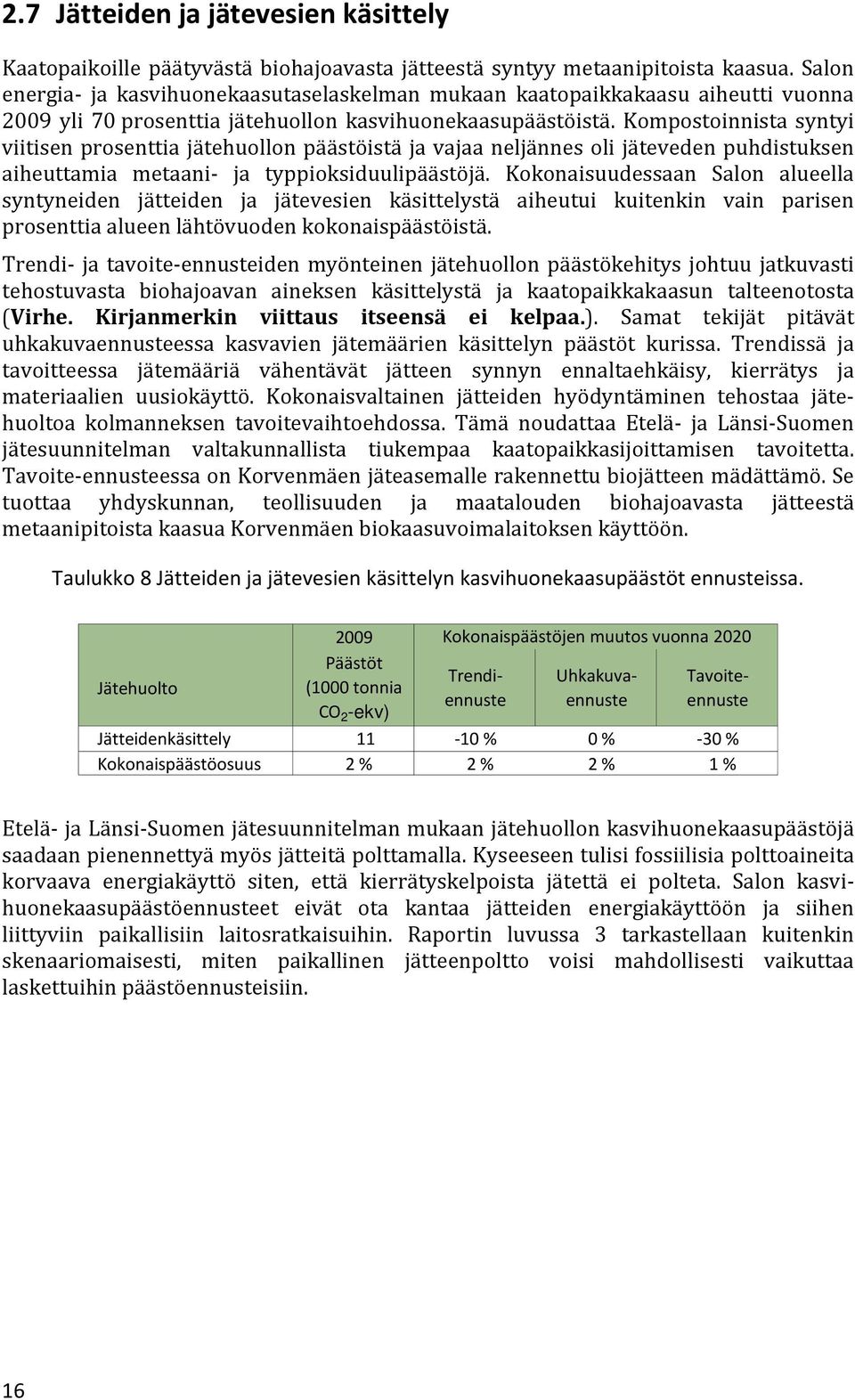 Kompostoinnista syntyi viitisen prosenttia jätehuollon päästöistä ja vajaa neljännes oli jäteveden puhdistuksen aiheuttamia metaani ja typpioksiduulipäästöjä.