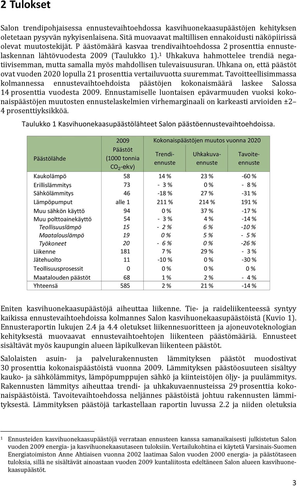 1 Uhkakuva hahmottelee trendiä negatiivisemman, mutta samalla myös mahdollisen tulevaisuusuran. Uhkana on, että päästöt ovat vuoden 2020 lopulla 21 prosenttia vertailuvuotta suuremmat.