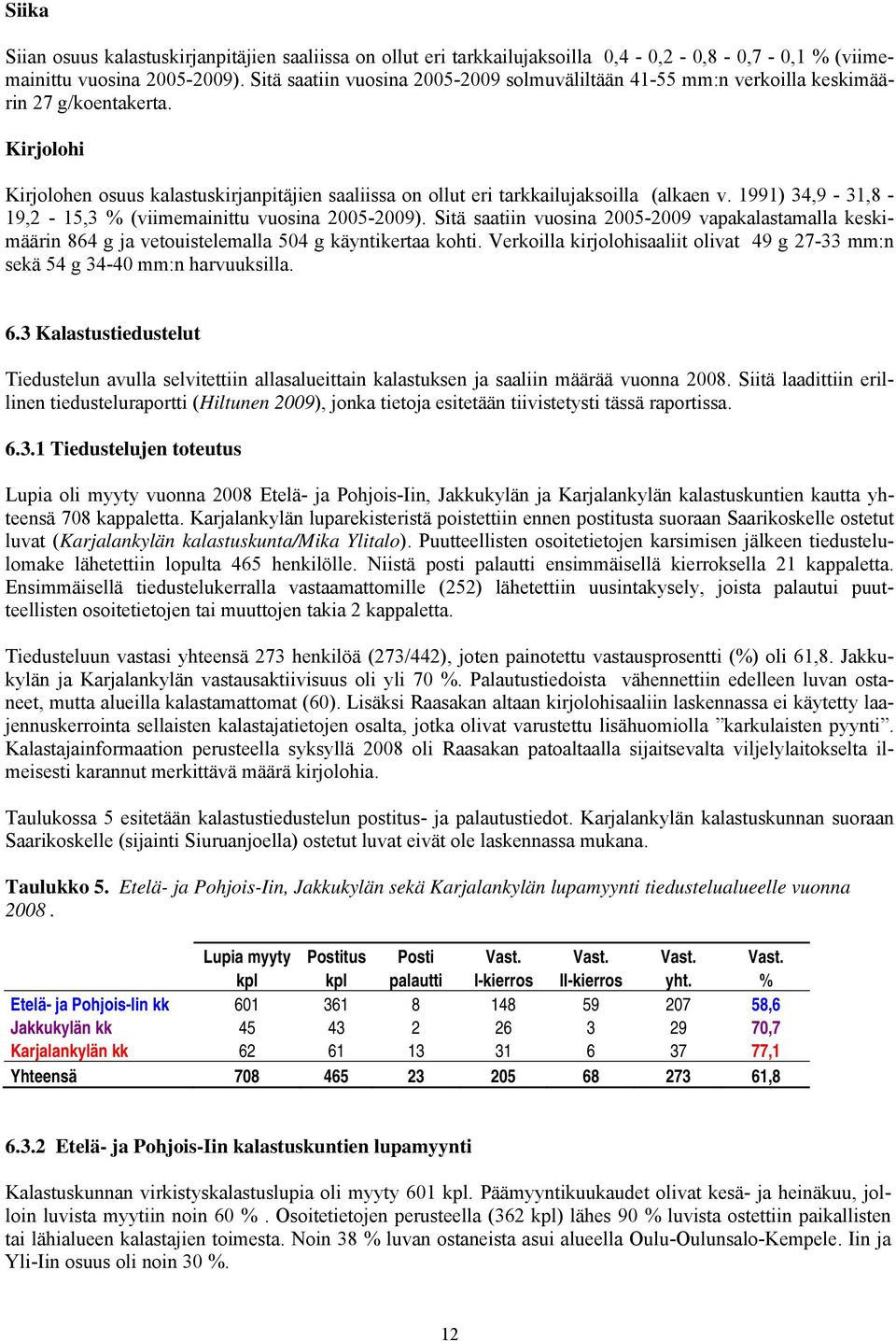 1991) 34,9-31,8-19,2-15,3 % (viimemainittu vuosina 25-29). Sitä saatiin vuosina 25-29 vapakalastamalla keskimäärin 864 g ja vetouistelemalla 54 g käyntikertaa kohti.