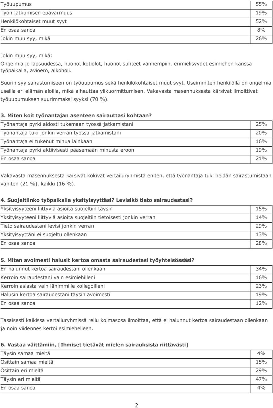 Useimmiten henkilöllä on ongelmia useilla eri elämän aloilla, mikä aiheuttaa ylikuormittumisen. Vakavasta masennuksesta kärsivät ilmoittivat työuupumuksen suurimmaksi syyksi (70 %). 3.