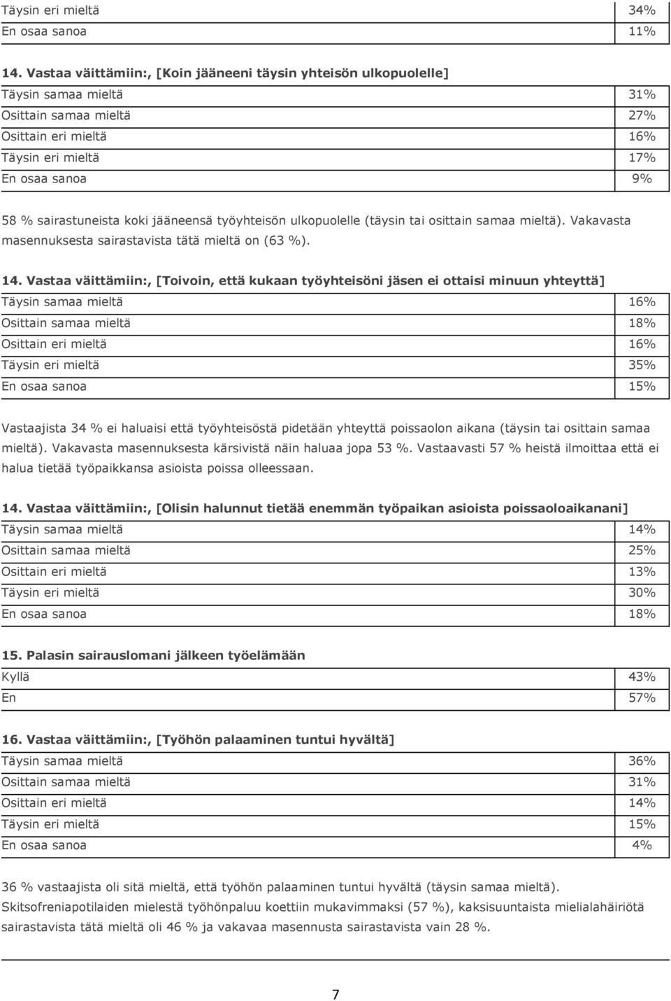 koki jääneensä työyhteisön ulkopuolelle (täysin tai osittain samaa mieltä). Vakavasta masennuksesta sairastavista tätä mieltä on (63 %). 14.