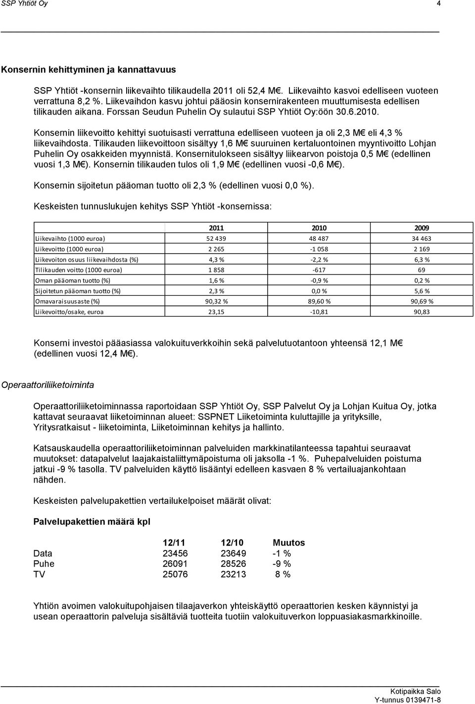 Konsernin liikevoitto kehittyi suotuisasti verrattuna edelliseen vuoteen ja oli 2,3 M eli 4,3 % liikevaihdosta.