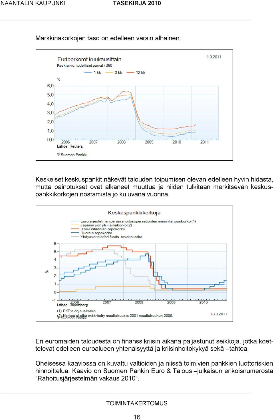 keskuspankkikorkojen nostamista jo kuluvana vuonna.