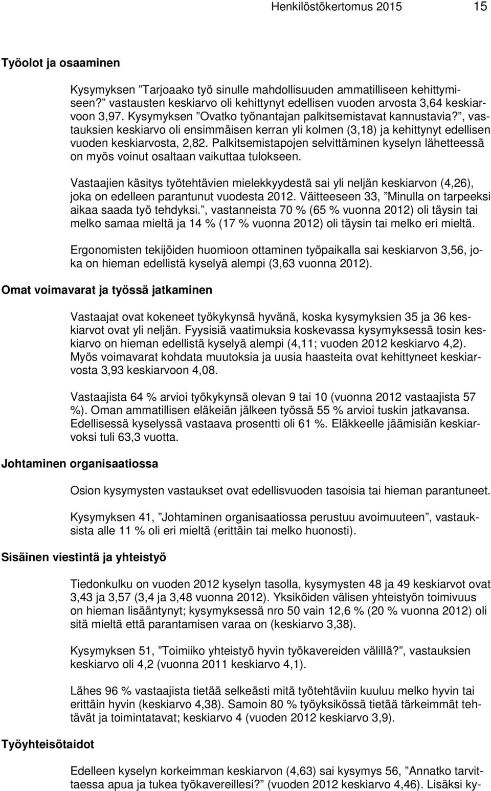 , vastauksien keskiarvo oli ensimmäisen kerran yli kolmen (3,18) ja kehittynyt edellisen vuoden keskiarvosta, 2,82.