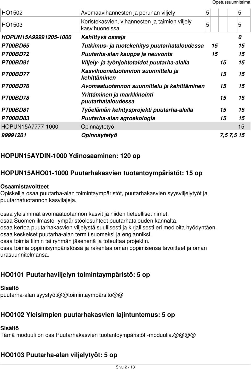 PT00BD76 Avomaatuotannon suunnittelu ja kehittäminen 15 15 PT00BD78 Yrittäminen ja markkinointi puutarhataloudessa Opetussuunnitelma 15 15 PT00BD81 Työelämän kehitysprojekti puutarha-alalla 15 15