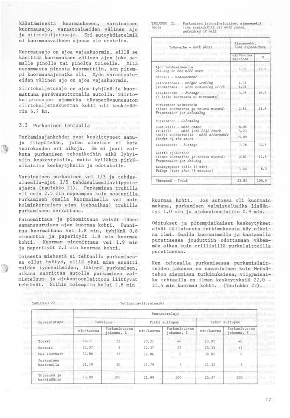 e Kuormausajo on ajoa vajaakuormin, sillä se käsittää kuormauksen välisen ajon joko samalle pinolle tai pinolta toiselle. Mi t ä useammasta pinosta kuormattiin, sen pitempi kuormausajomatka oli.
