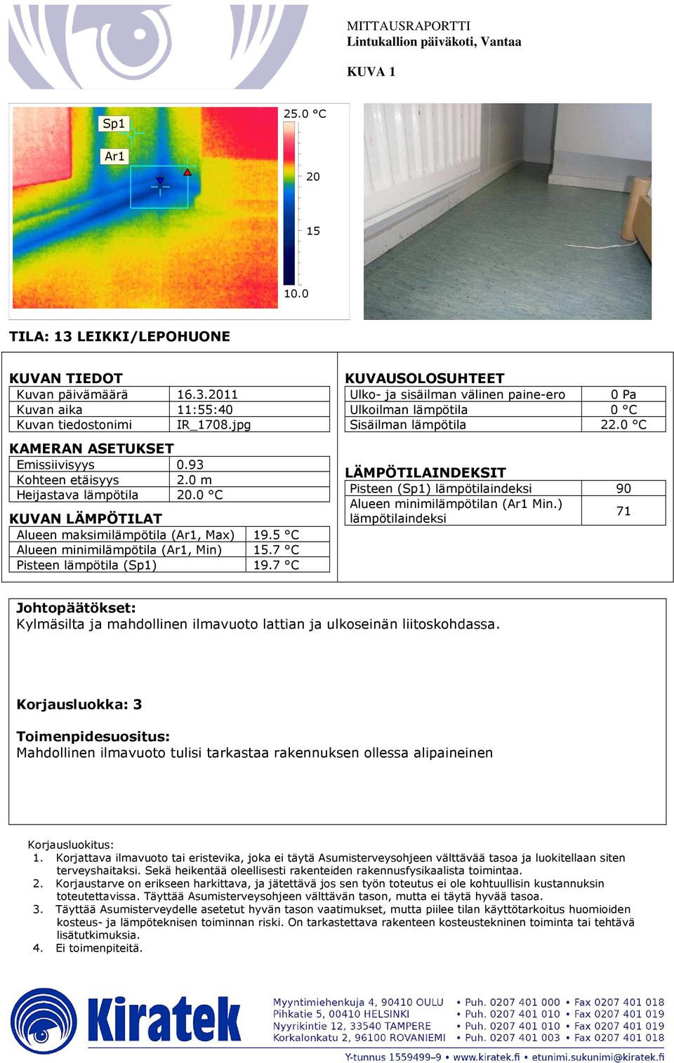 7 C Pisteen () 90 Alueen minimilämpötilan ( Min.