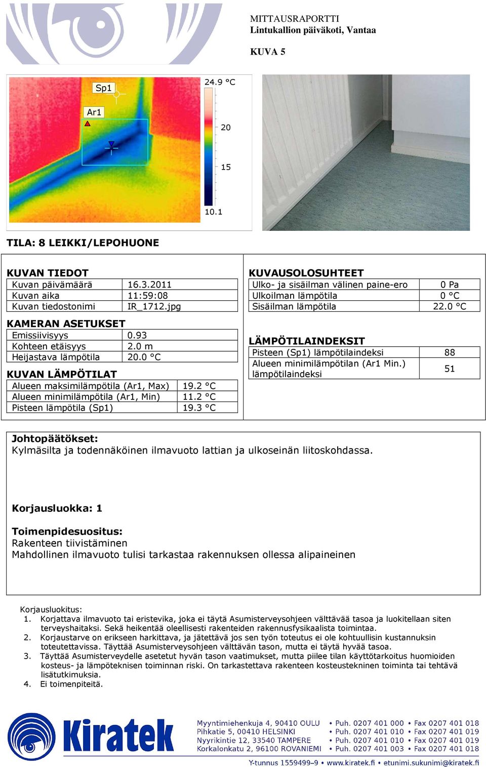 3 C Pisteen () 88 Alueen minimilämpötilan ( Min.