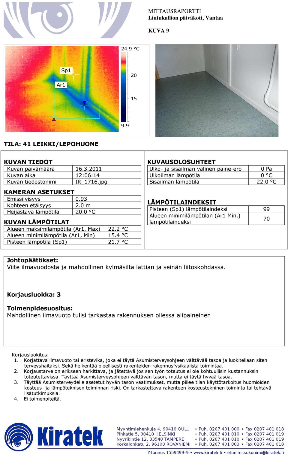 2 C Alueen minimilämpötila (, Min).4 C Pisteen lämpötila () 21.