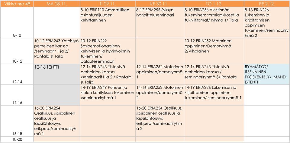 8-10 10-12 12-14 14-16 16-18 18-20 10-12 ERIA243 Yhteistyö perheiden kanssa /seminaarit 1 ja 2/ Rantala & 8-10 ERIP110 Ammatillisen asiantuntijuuden kehittäminen 10-12 ERIA229 Sosioemotionaalisen