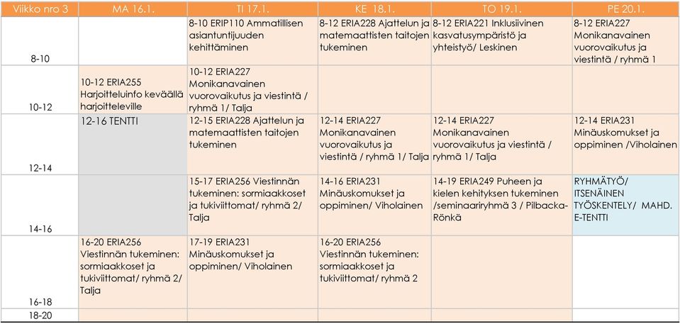 ERIA227 Monikanavainen vuorovaikutus ja viestintä / ryhmä 1/ 12-16 TENTTI 12-15 ERIA228 Ajattelun ja matemaattisten taitojen tukeminen 16-20 ERIA256 tukiviittomat/ ryhmä 2/ 15-17 ERIA256 Viestinnän