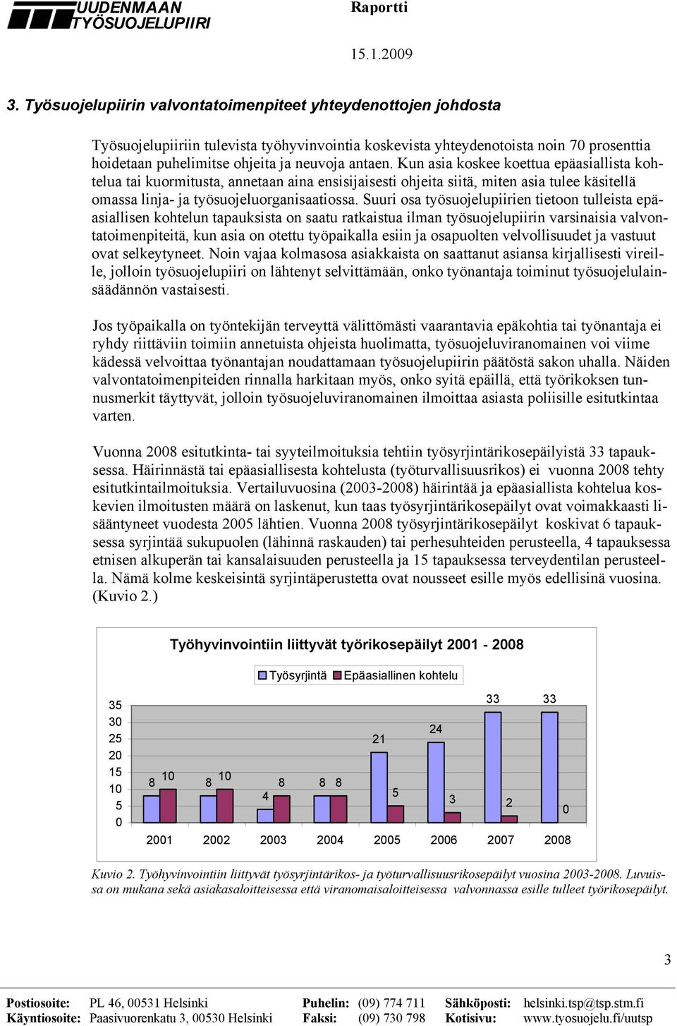 Kun asia koskee koettua epäasiallista kohtelua tai kuormitusta, annetaan aina ensisijaisesti ohjeita siitä, miten asia tulee käsitellä omassa linja- ja työsuojeluorganisaatiossa.