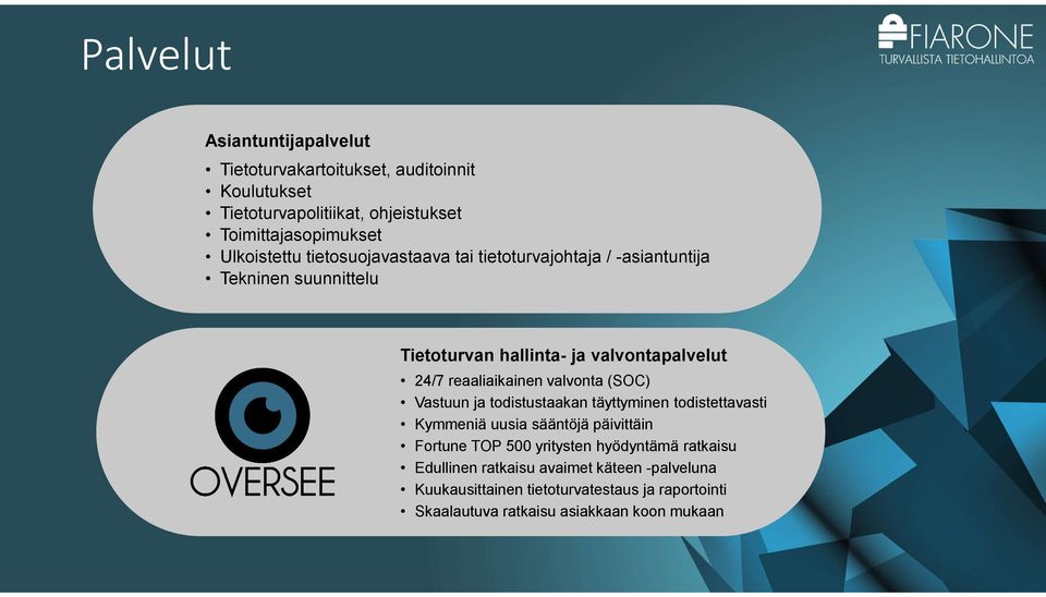 reaaliaikainen valvonta (SOC) Vastuun ja todistustaakan täyttyminen todistettavasti Kymmeniä uusia sääntöjä päivittäin Fortune TOP 500