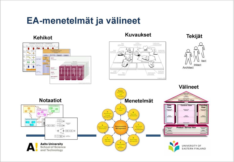 Kuvaukset Tekijät