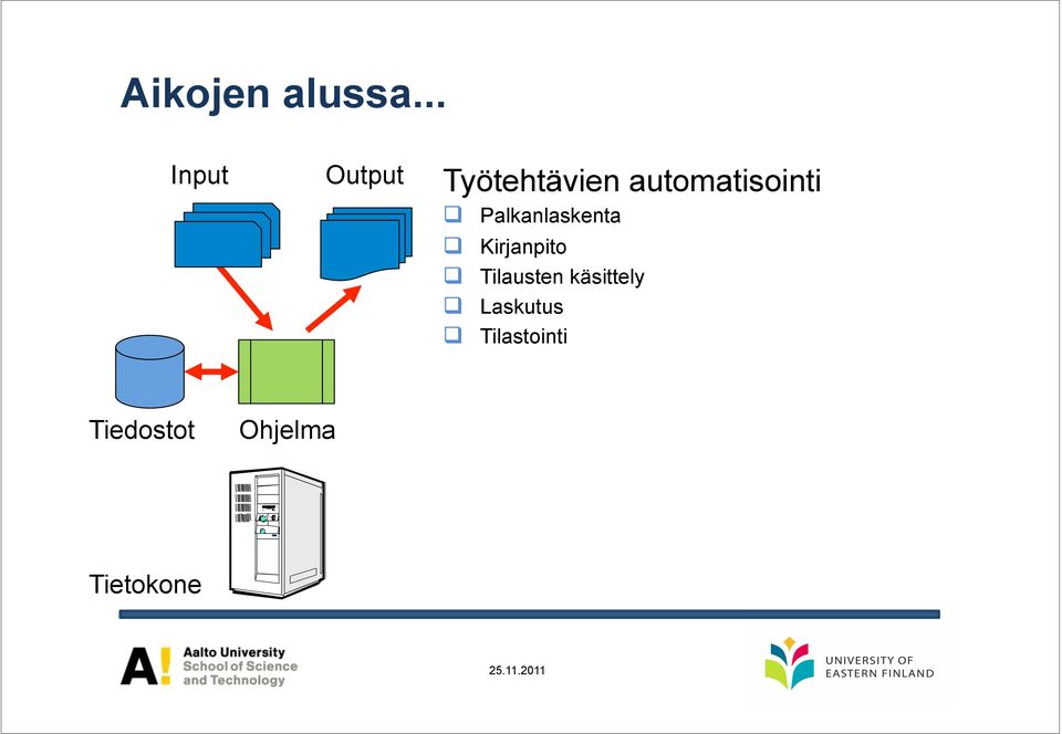 automatisointi! Palkanlaskenta!