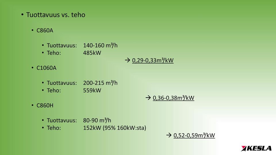 Teho: C860H 140-160 m³/h 485kW 200-215 m³/h 559kW