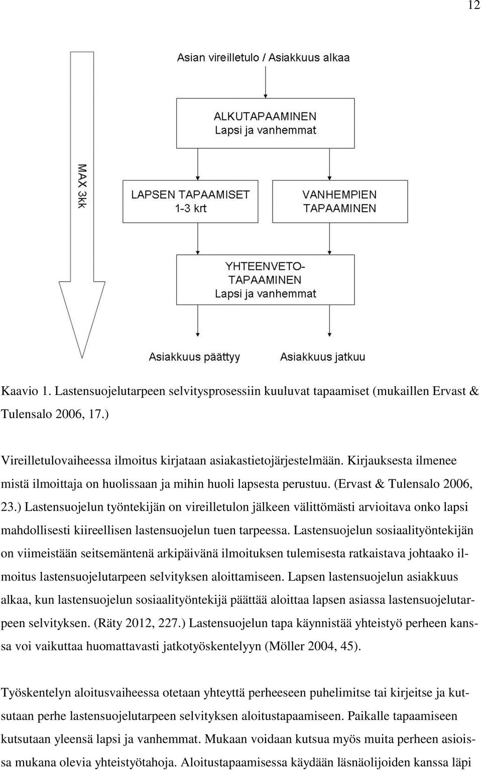 ) Lastensuojelun työntekijän on vireilletulon jälkeen välittömästi arvioitava onko lapsi mahdollisesti kiireellisen lastensuojelun tuen tarpeessa.