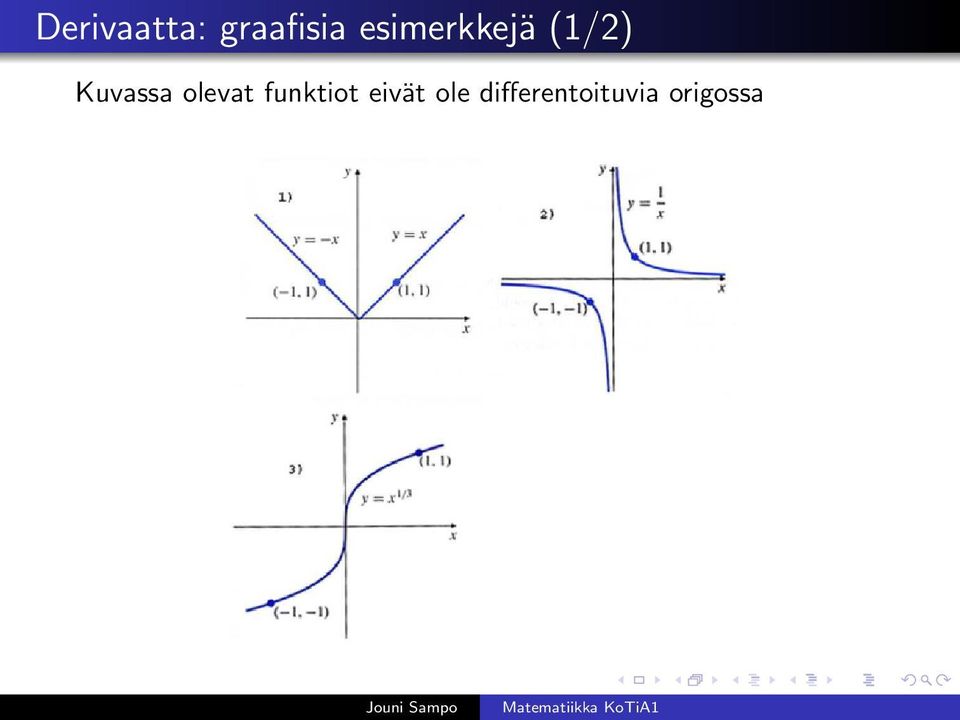 Kuvassa olevat funktiot