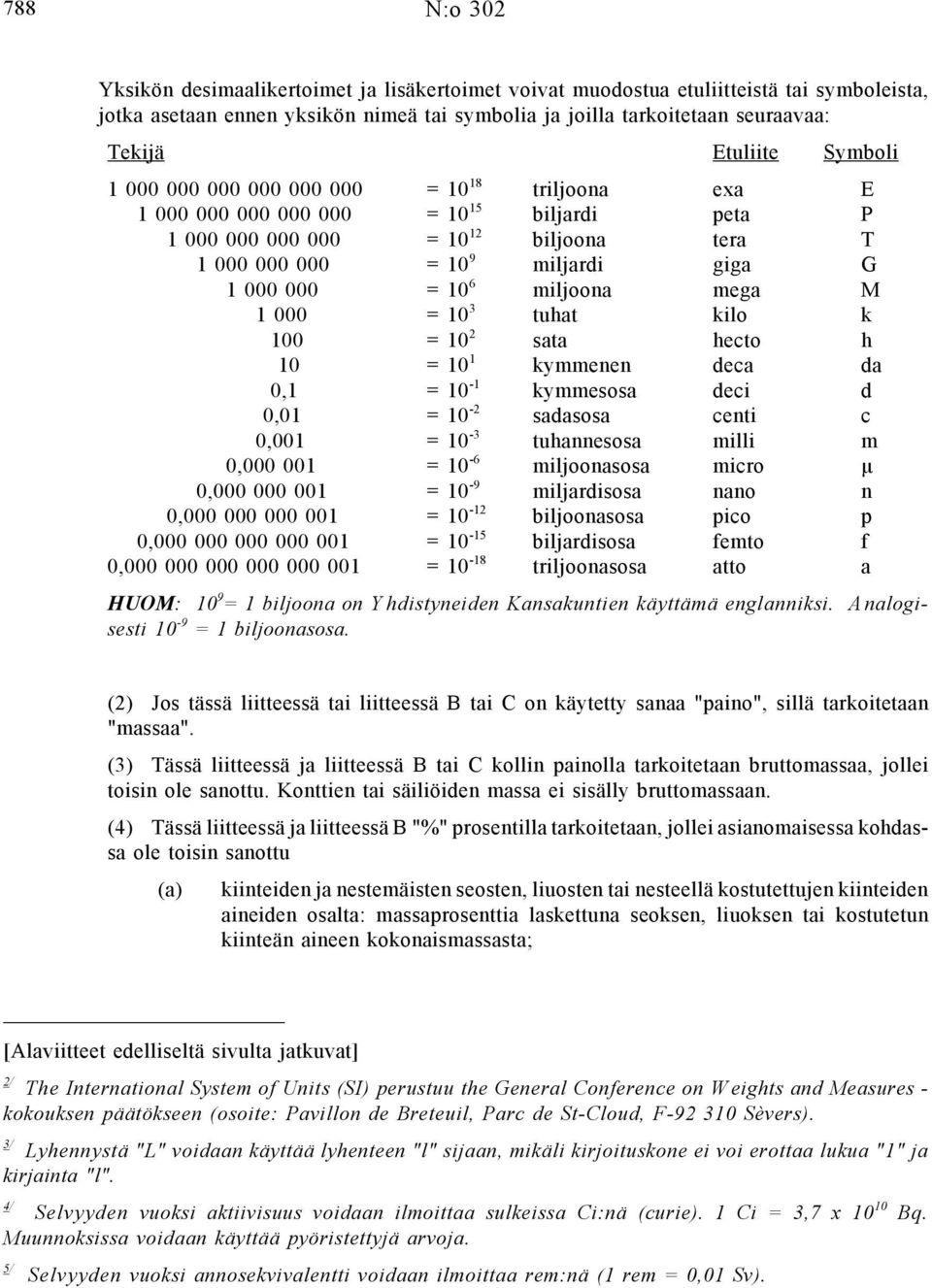 000 = 10 6 miljoona mega M 1 000 = 10 3 tuhat kilo k 100 = 10 2 sata hecto h 10 = 10 1 kymmenen deca da 0,1 = 10-1 kymmesosa deci d 0,01 = 10-2 sadasosa centi c 0,001 = 10-3 tuhannesosa milli m 0,000