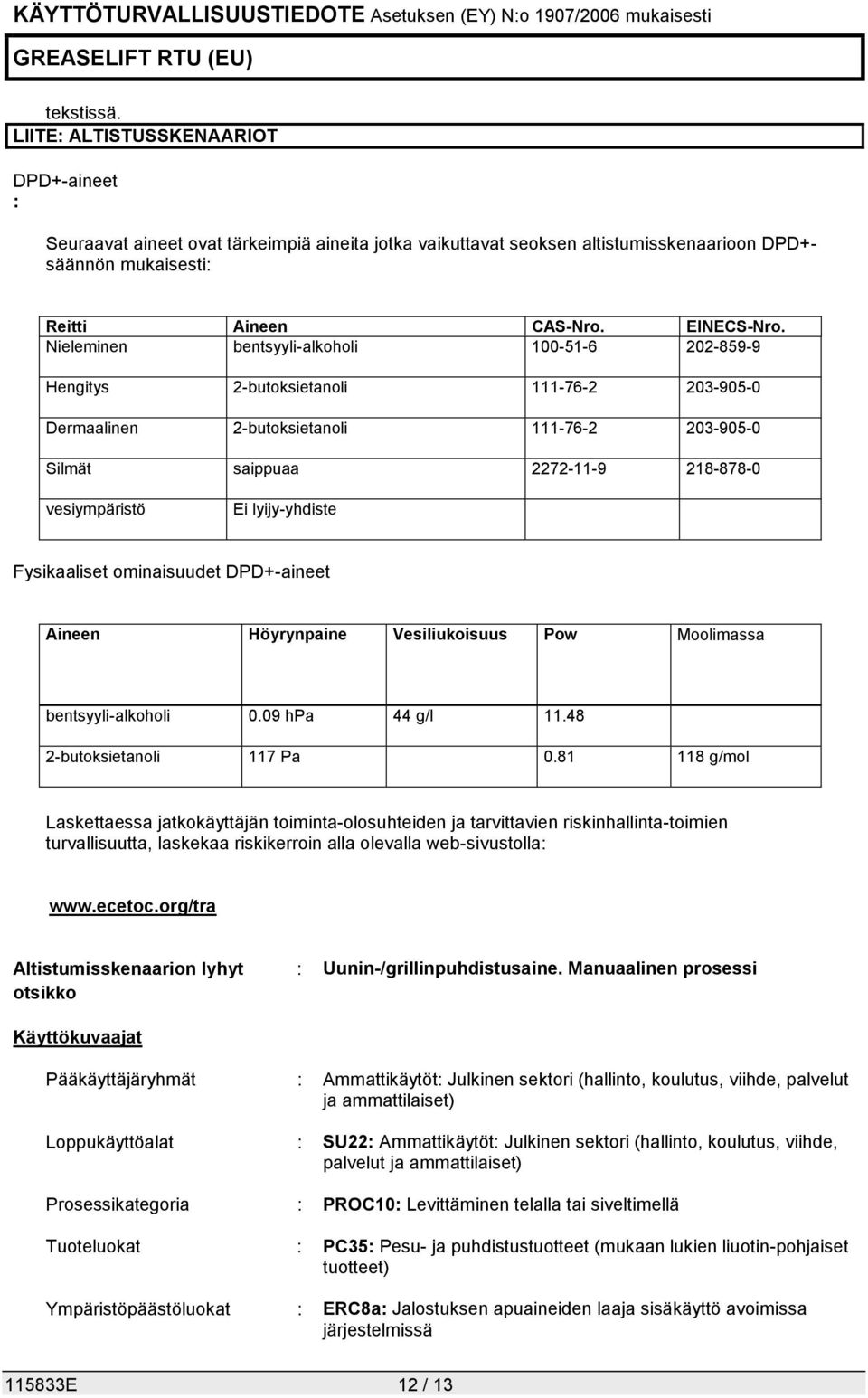 lyijy-yhdiste Fysikaaliset ominaisuudet DPD+-aineet Aineen Höyrynpaine Vesiliukoisuus Pow Moolimassa bentsyyli-alkoholi 0.09 hpa 44 g/l 11.48 2-butoksietanoli 117 Pa 0.