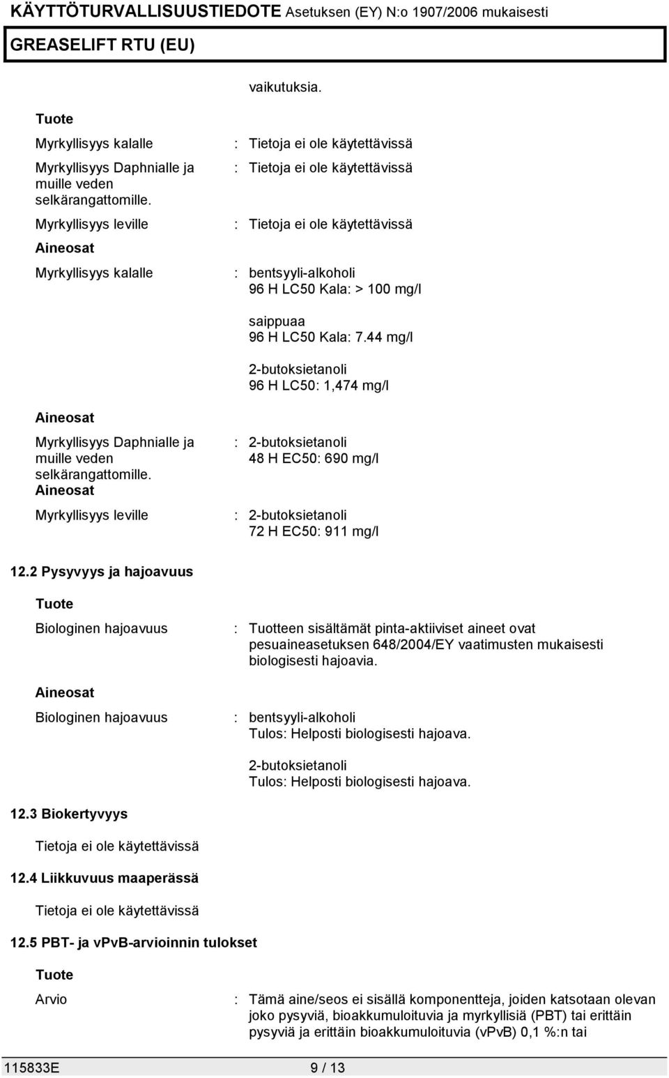 LC50 Kala: 7.44 mg/l 2-butoksietanoli 96 H LC50: 1,474 mg/l Myrkyllisyys Daphnialle ja muille veden selkärangattomille.