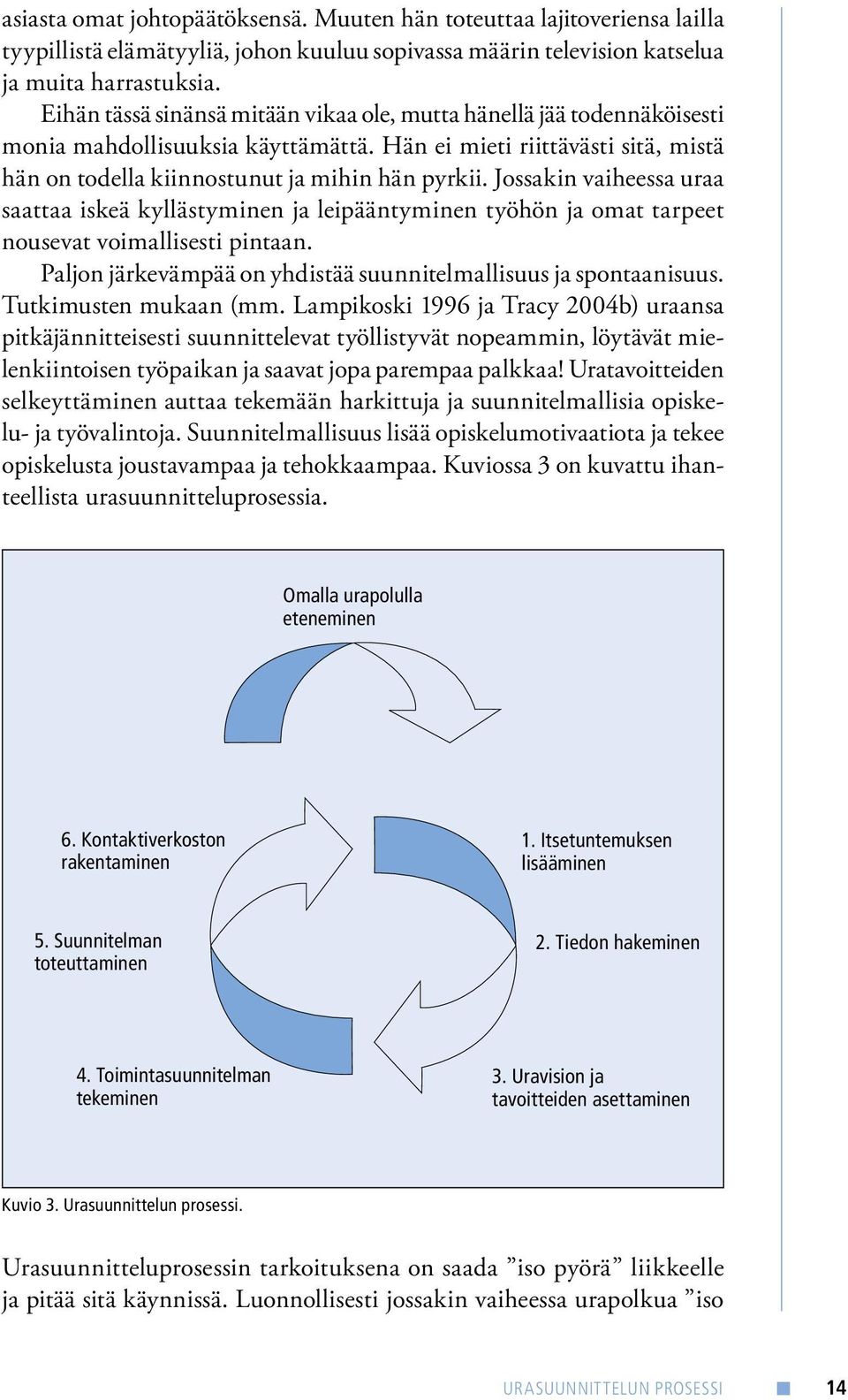 Jossakin vaiheessa uraa saattaa iskeä kyllästyminen ja leipääntyminen työhön ja omat tarpeet nousevat voimallisesti pintaan. Paljon järkevämpää on yhdistää suunnitelmallisuus ja spontaanisuus.