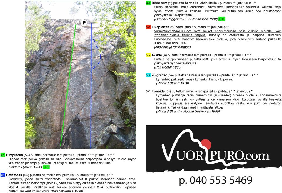 Fikaplattan (5-) varmistus * puhtaus *** jatkuvuus ** Varmistusmahdollisuudet ovat heikot ensimmäisellä noin viidellä metrillä, vain irtonaisen oloisia fleikkiä tarjolla.