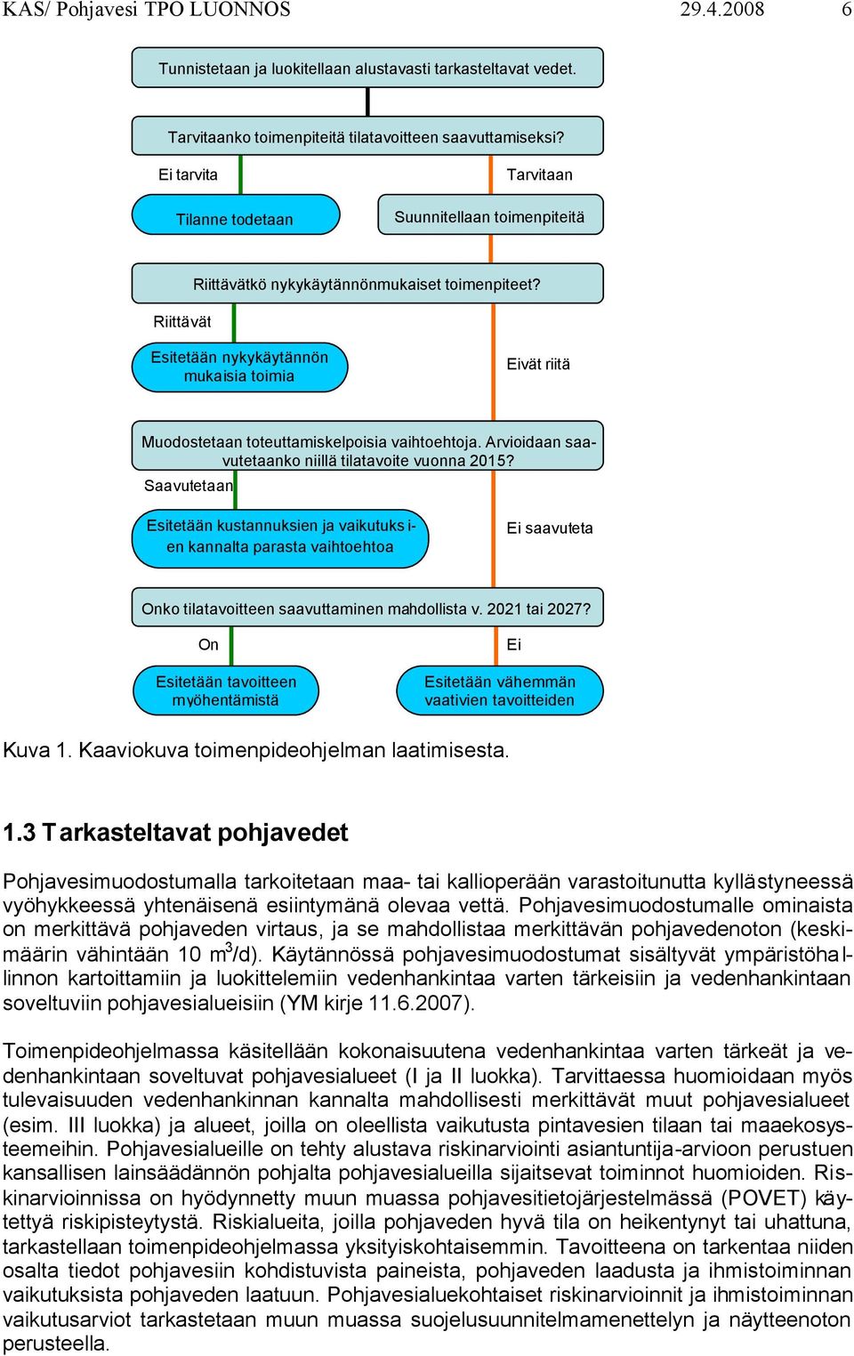 Esitetään nykykäytännön mukaisia toimia Eivät riitä Muodostetaan toteuttamiskelpoisia vaihtoehtoja. Arvioidaan saavutetaanko niillä tilatavoite vuonna 2015?