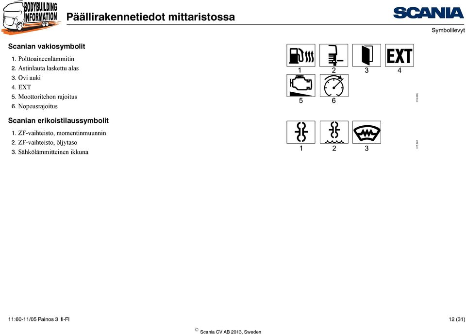 Nopeusrajoitus 315 880 Scanian erikoistilaussymbolit 1.