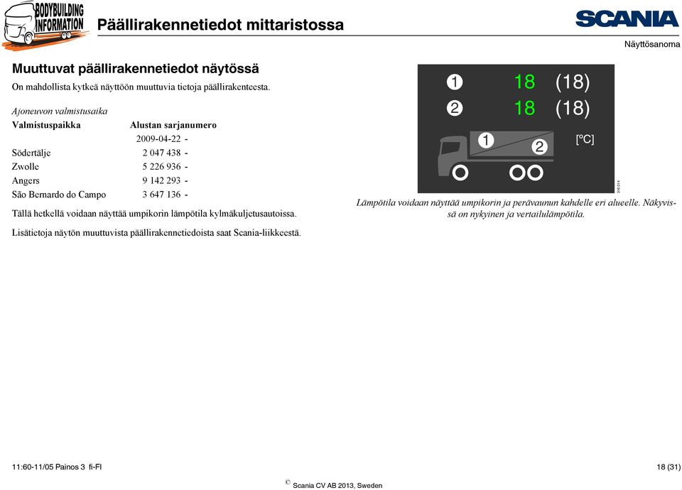 3 647 136 - Tällä hetkellä voidaan näyttää umpikorin lämpötila kylmäkuljetusautoissa.