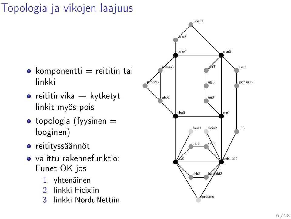 looginen) abo3 abo0 ficix1 tut3 ficix2 tut0 lut3 reitityssäännöt csc3 csc4 valittu rakennefunktio: