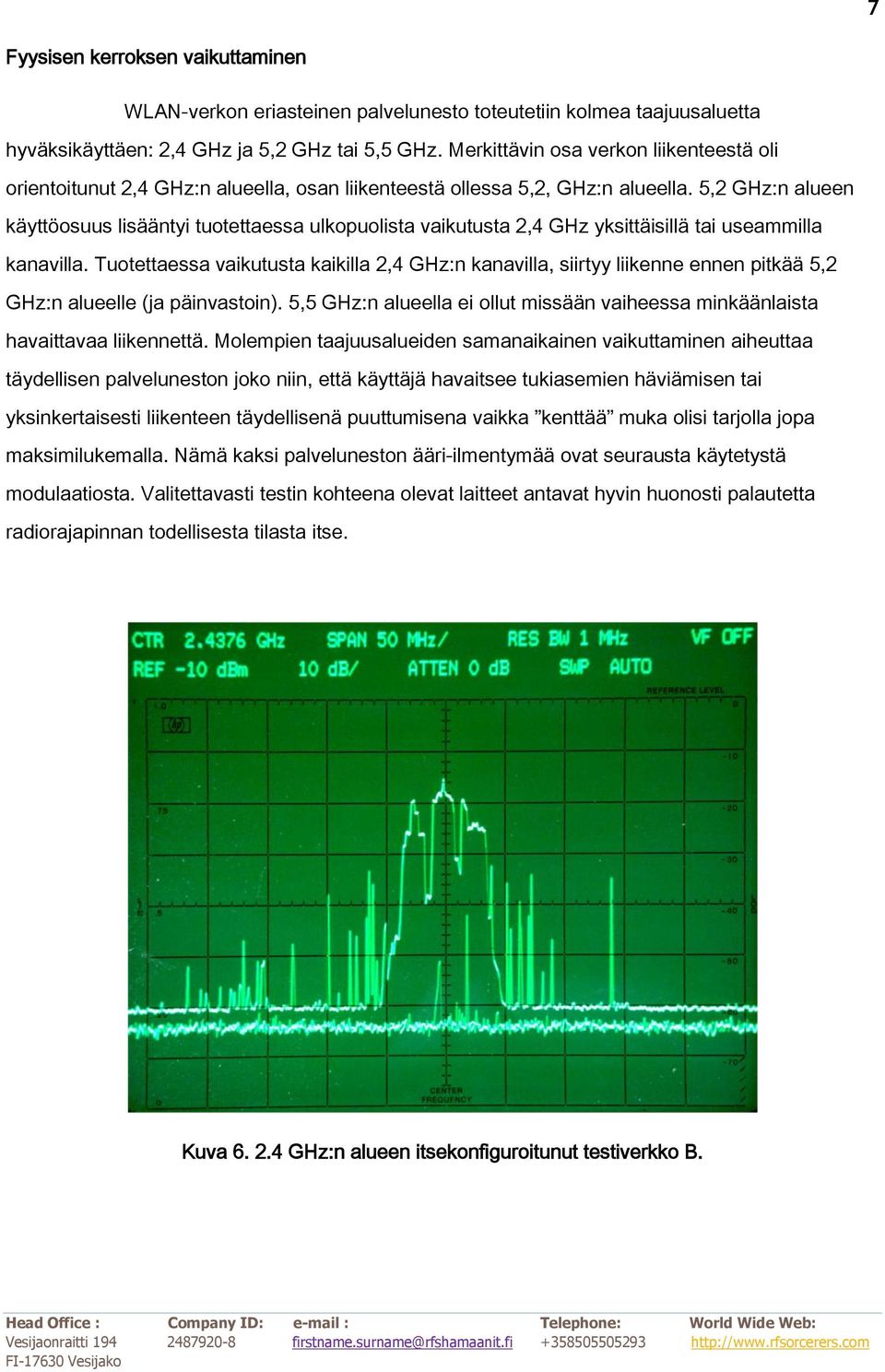 5,2 GHz:n alueen käyttöosuus lisääntyi tuotettaessa ulkopuolista vaikutusta 2,4 GHz yksittäisillä tai useammilla kanavilla.