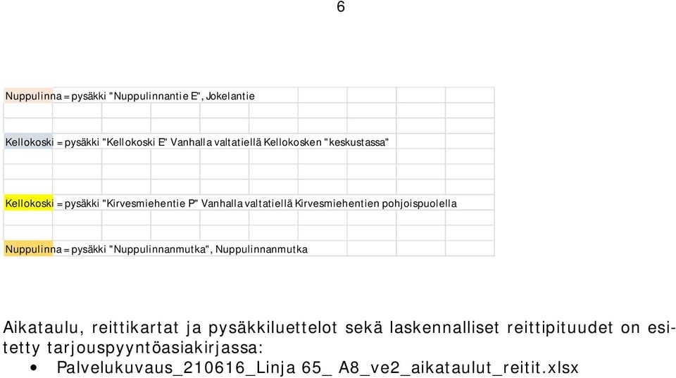 pohjoispuolella Nuppulinna = pysäkki "Nuppulinnanmutka", Nuppulinnanmutka Aikataulu, reittikartat ja