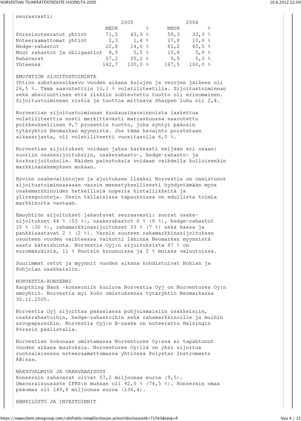 Tämä saavutettiin 10,1 % volatiliteetilla. Sijoitustoiminnan sekä absoluuttinen että riskiin suhteutettu tuotto oli erinomainen. Sijoitustoiminnan riskiä ja tuottoa mittaava Sharpen luku oli 2,4.