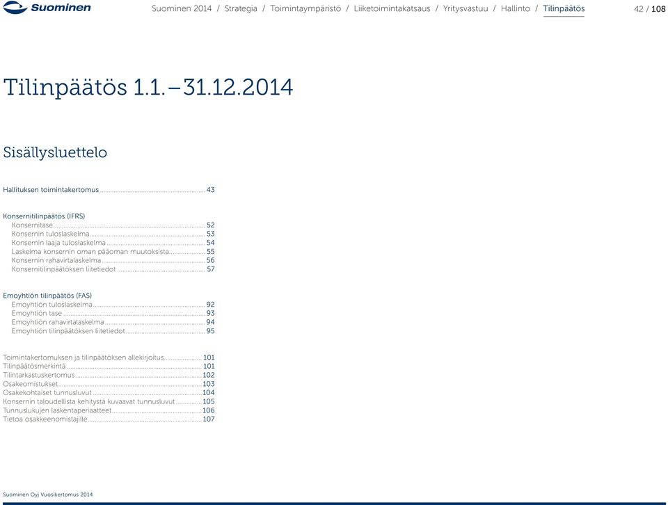 .. 92 Emoyhtiön tase... 93 Emoyhtiön rahavirtalaskelma... 94 Emoyhtiön tilinpäätöksen liitetiedot... 95 Toimintakertomuksen ja tilinpäätöksen allekirjoitus... 101 Tilinpäätösmerkintä.