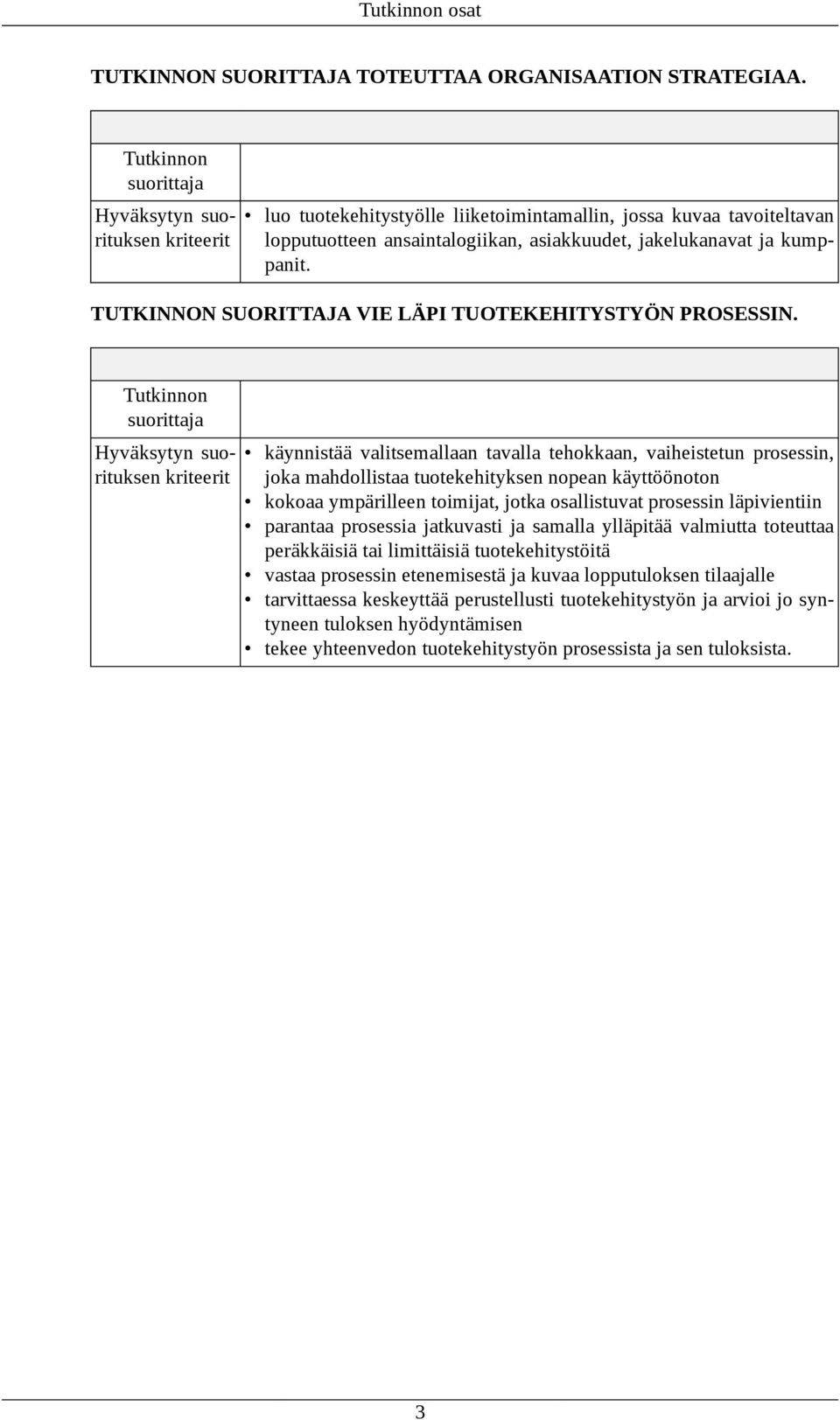 käynnistää valitsemallaan tavalla tehokkaan, vaiheistetun prosessin, joka mahdollistaa tuotekehityksen nopean käyttöönoton kokoaa ympärilleen toimijat, jotka osallistuvat prosessin läpivientiin