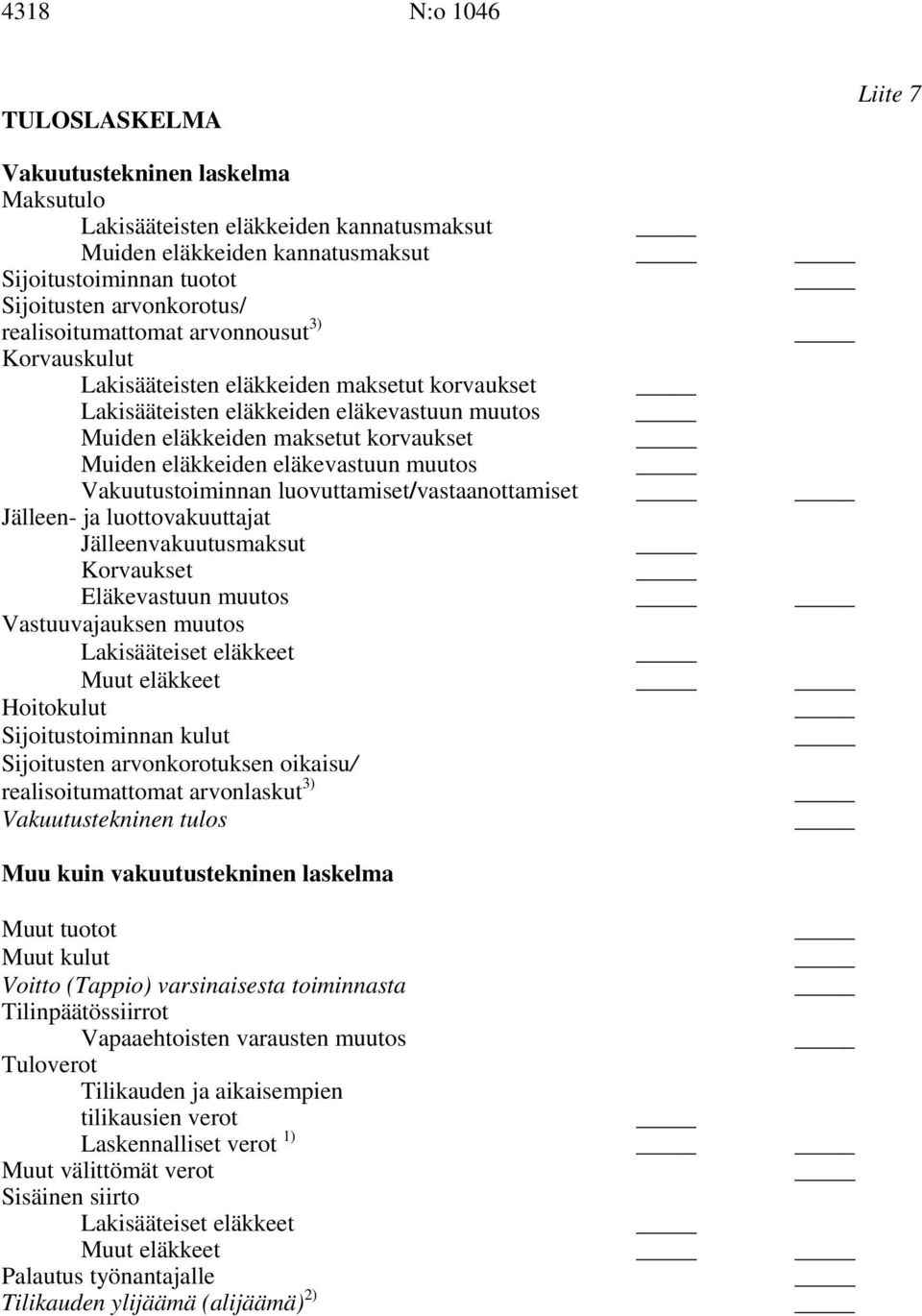 eläkevastuun muutos Vakuutustoiminnan luovuttamiset/vastaanottamiset Jälleen- ja luottovakuuttajat Jälleenvakuutusmaksut Korvaukset Eläkevastuun muutos Vastuuvajauksen muutos Muut eläkkeet Hoitokulut